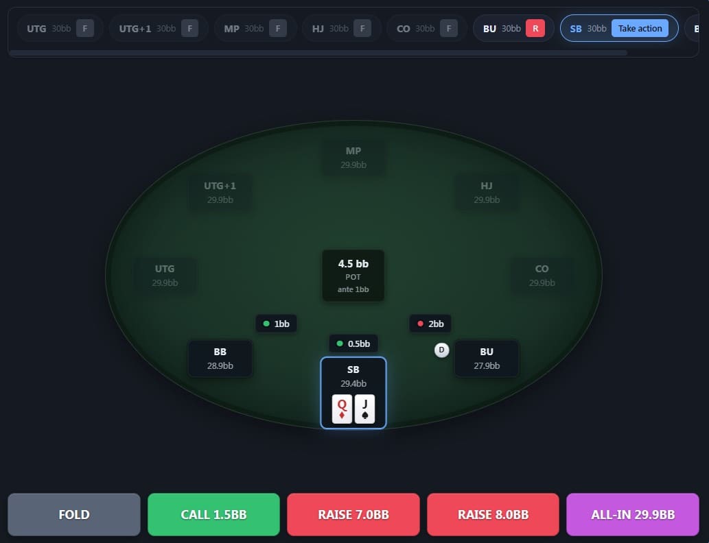 MySpot trainer view with poker table, hero hand and action buttons.